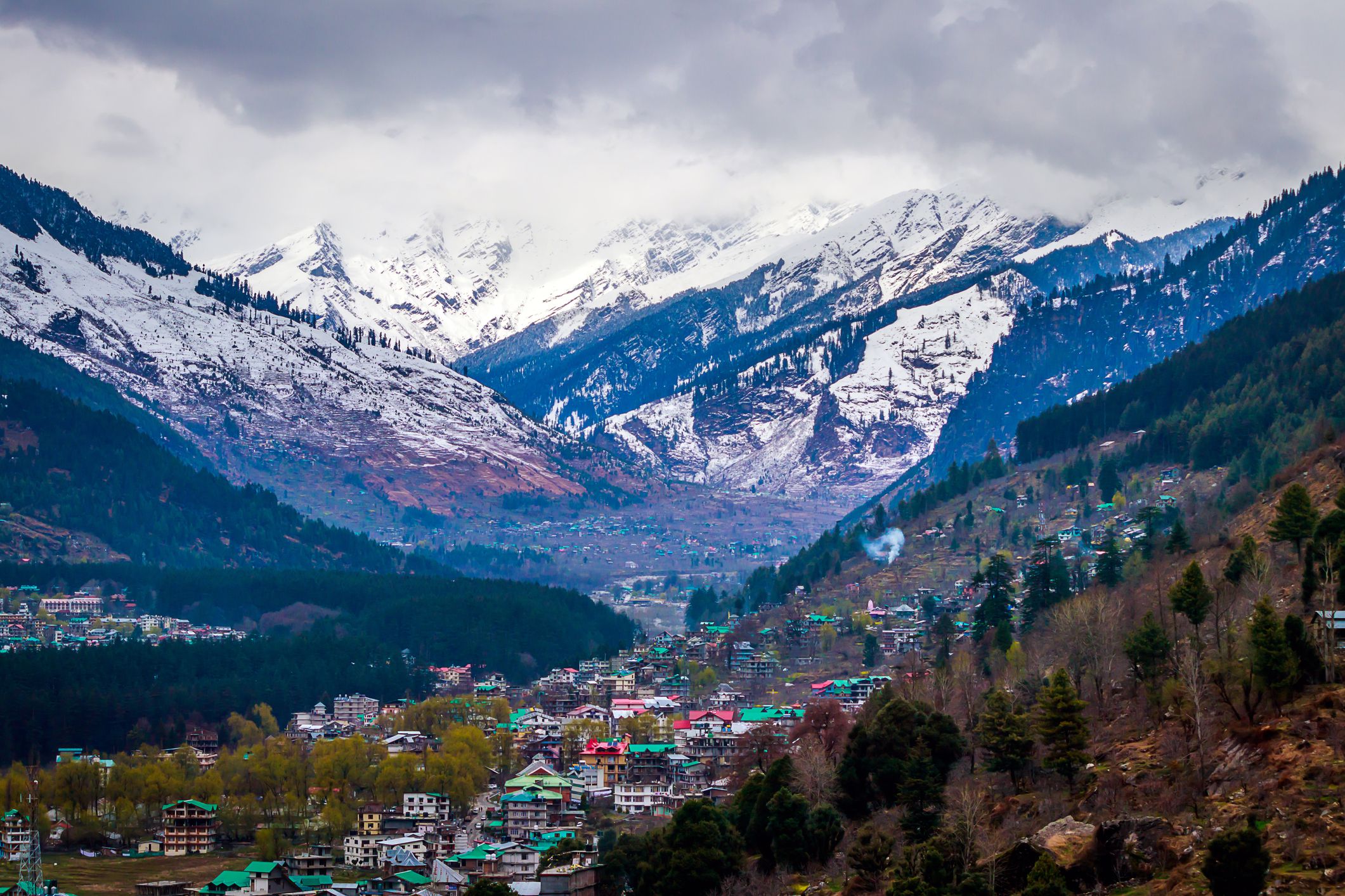 Kullu manali